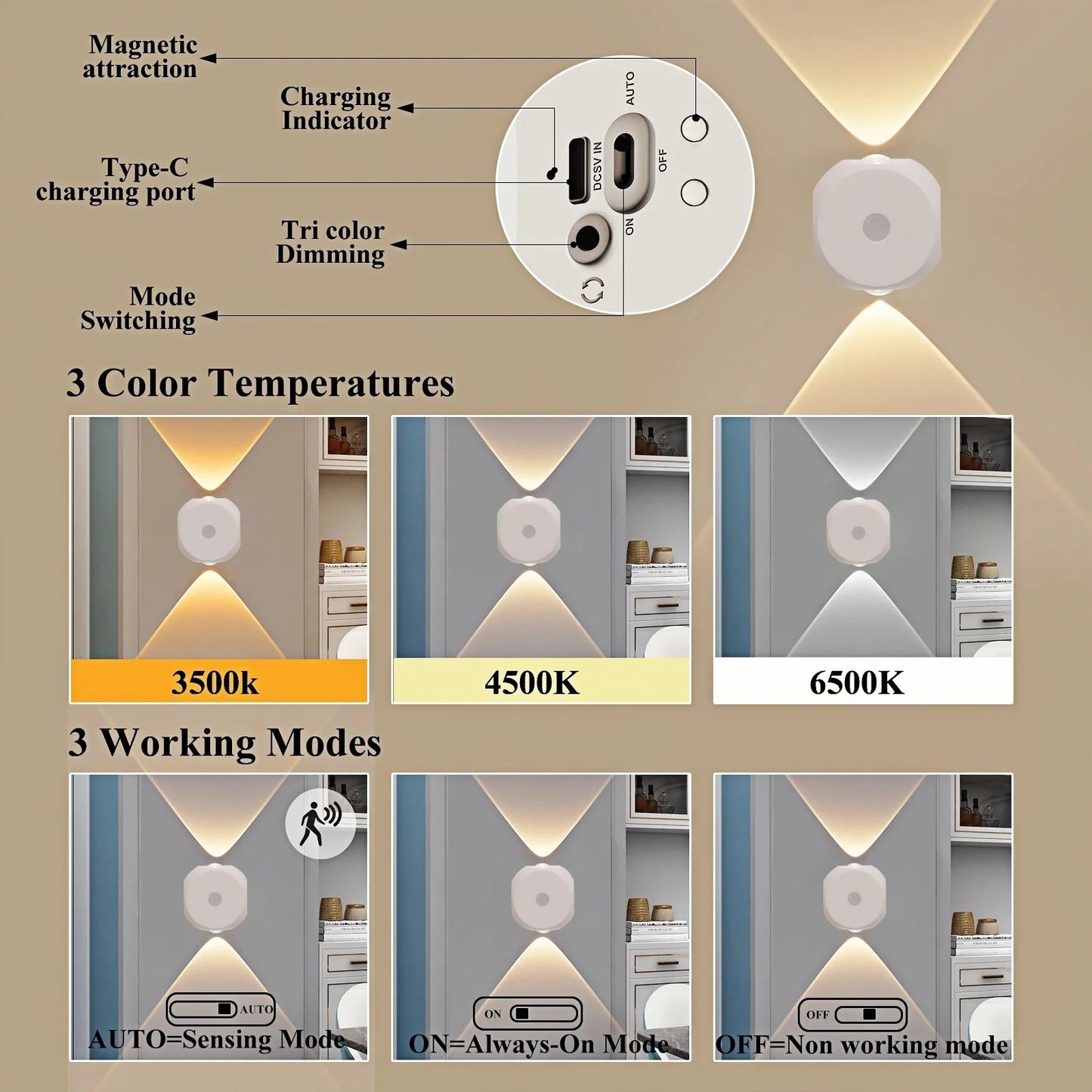 LED Motion Sensor Light Indoor Rechargeable Night Light Wireless Stair Lamp for Indoor Stairway Hallway Kitchen Closet Kids'Room