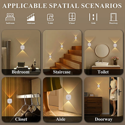 LED Motion Sensor Light Indoor Rechargeable Night Light Wireless Stair Lamp for Indoor Stairway Hallway Kitchen Closet Kids'Room